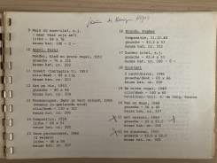 Cobra. Aspecten van de verzameling, I - 1975 | Frans Halsmuseum, Haarlem-notes